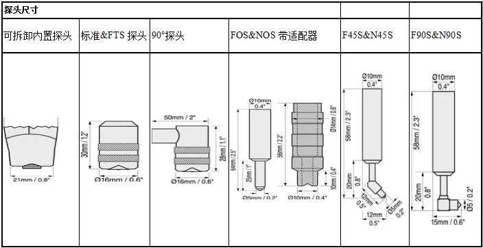 QQ截图20190313132207.png
